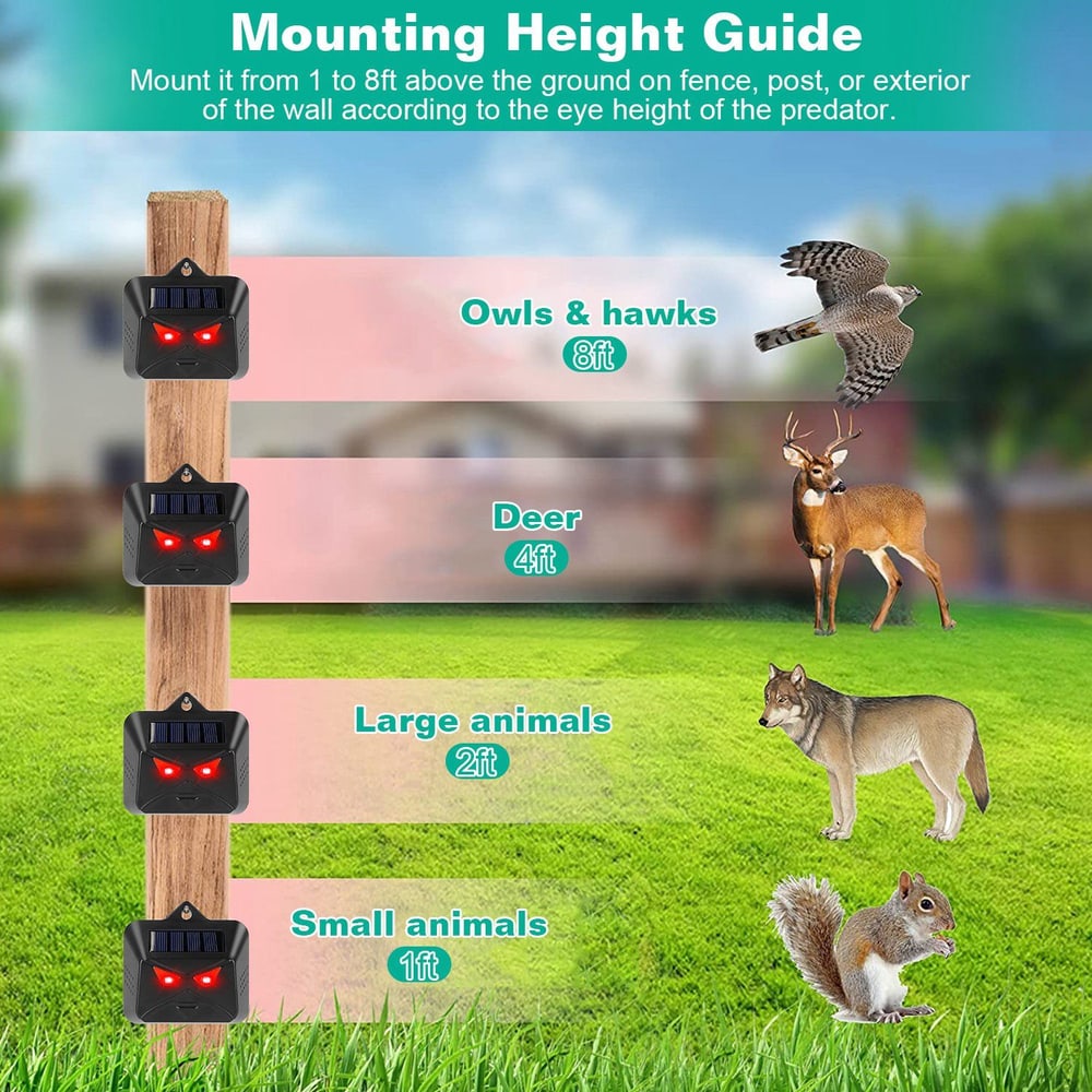 Mounting height guide for predator deterrents with black devices shown on a wooden post at various heights for owls, deer, large animals, and small animals, set against a green grassy background.