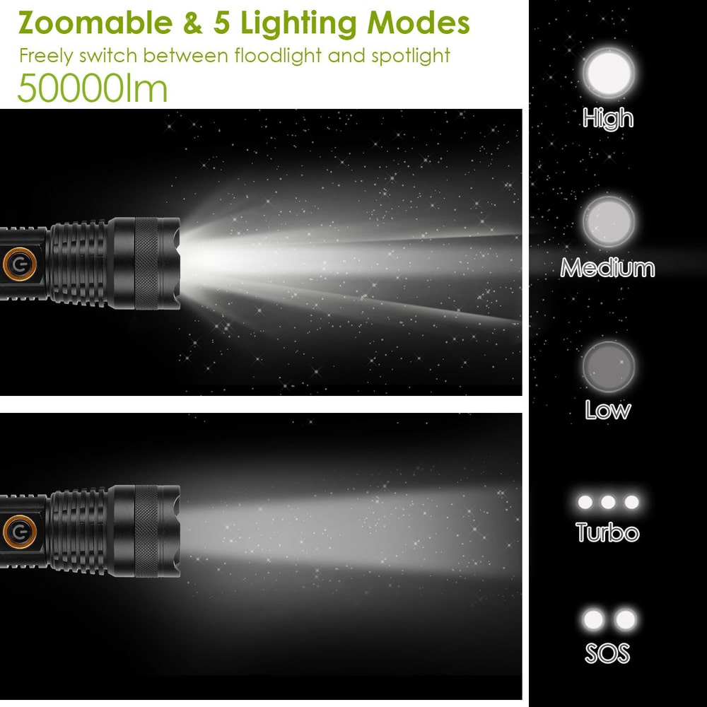 High-powered flashlight with 50000 lumens, featuring zoomable functionality and five lighting modes including high, medium, low, turbo, and SOS.