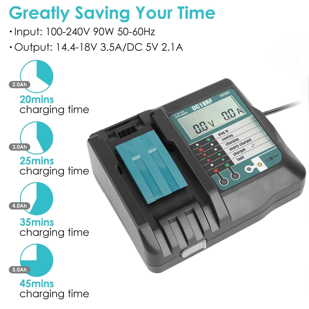 Battery charger with LED display showing charging times for various capacities (2.0Ah, 3.0Ah, 4.0Ah, 5.0Ah) and input/output specifications.