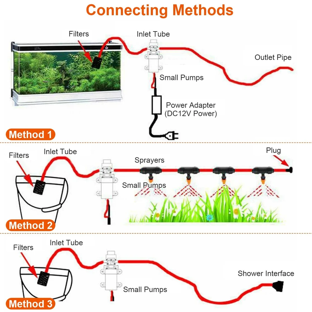 Diagram illustrating three connecting methods for a water pumping system, showing filters, inlet tubes, small pumps, and their configurations with sprayers and shower interfaces for optimal water distribution.