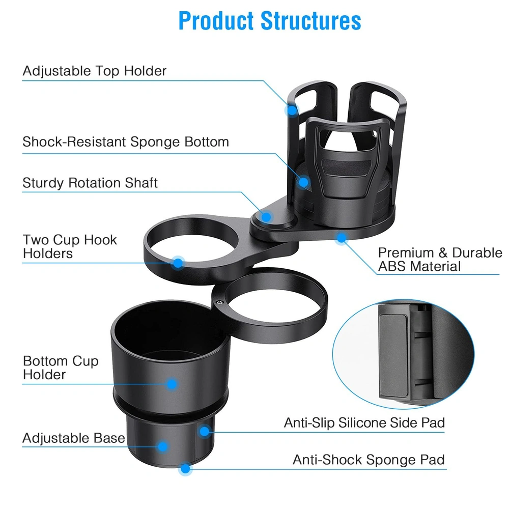 Product image showcasing a multi-functional cup holder organizer with adjustable top holder, two cup holders, anti-slip silicone side pad, and shock-resistant sponge bottom, made from premium ABS material.