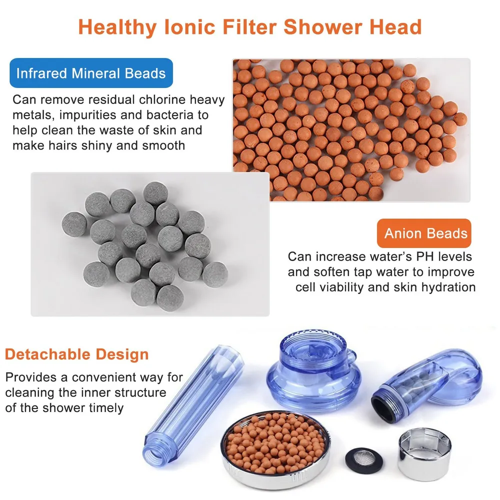 Healthy ionic filter shower head components including infrared mineral beads, anion beads, and a detachable design for easy cleaning, promoting smooth hair and improved skin hydration.