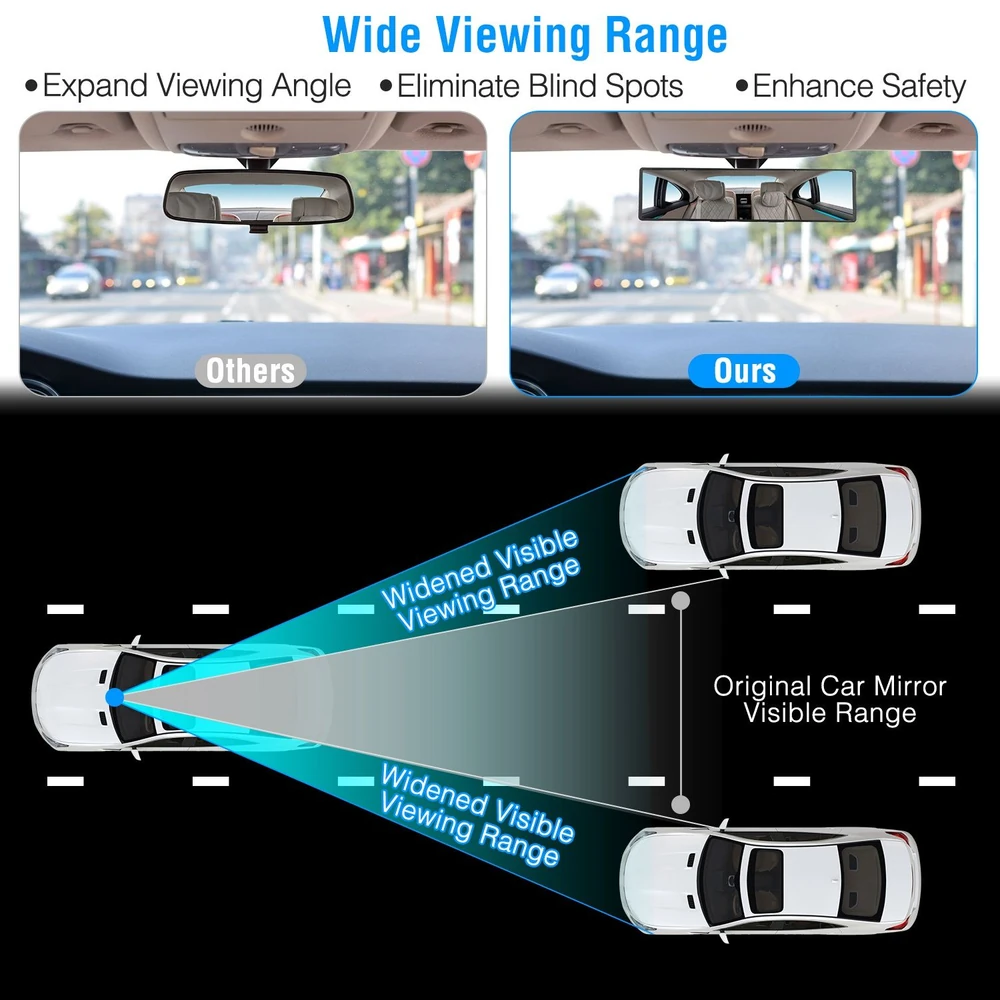 Wide-angle car rearview mirror comparison highlighting enhanced visibility and reduced blind spots for improved driving safety.