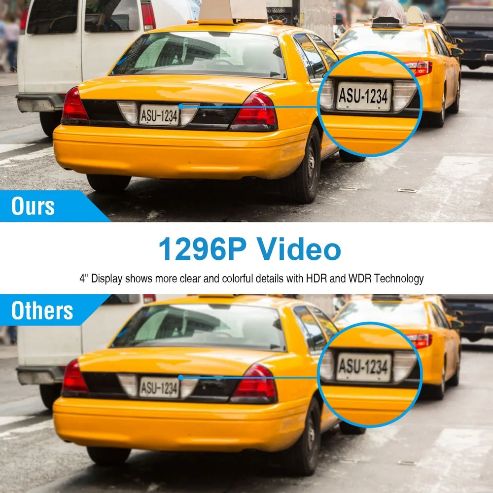 Image comparison showcasing the clarity of our 1296P video for capturing details like taxi license plates, highlighting HDR and WDR technology advantages on a vibrant yellow taxi.