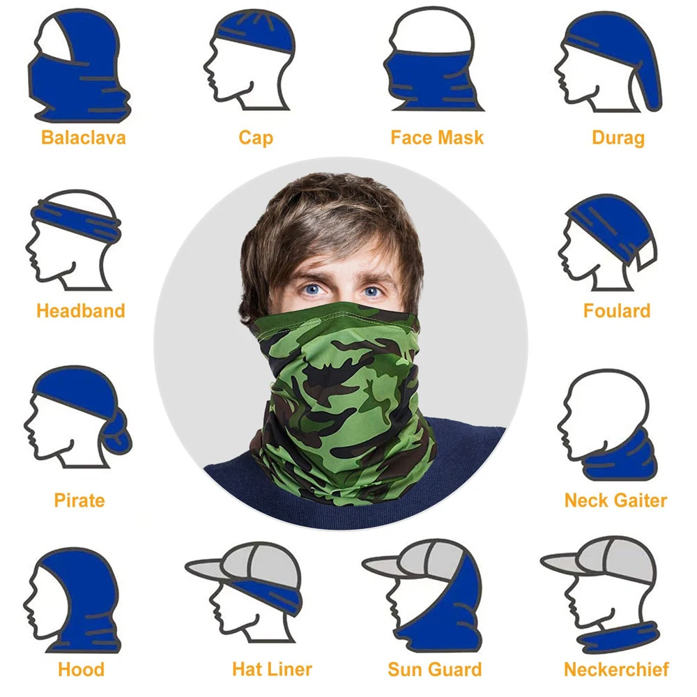 A variety of headwear styles including Balaclava, Cap, Face Mask, Durag, Headband, Pirate, Hood, Hat Liner, Sun Guard, Neckerchief, and Neck Gaiter, displayed around a model wearing a green and black camouflage neck gaiter.