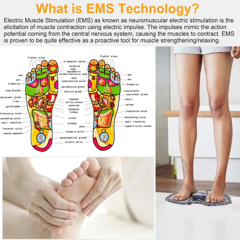 Image showing a foot reflexology chart alongside a person using an Electric Muscle Stimulation (EMS) device on their feet, highlighting the benefits of EMS technology for muscle relaxation and strengthening.