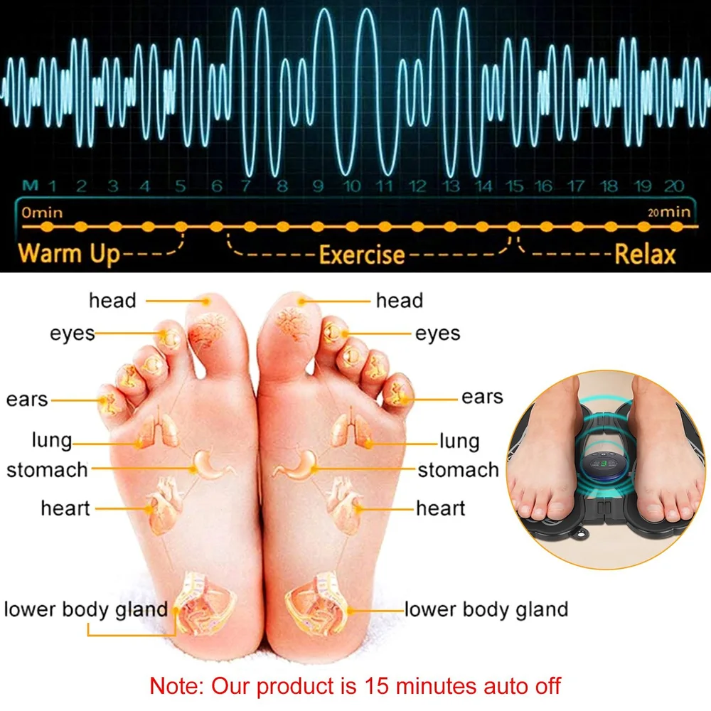Illustration of reflexology zones on feet, highlighting areas connected to various body parts like the head, eyes, ears, lungs, stomach, heart, and lower body glands, with a timer graph indicating warm-up, exercise, and relaxation phases.
