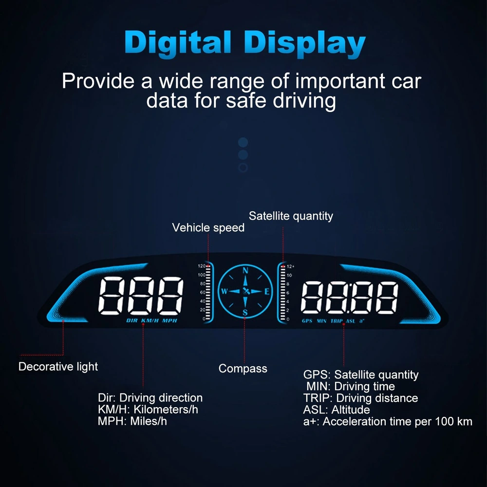 Digital car dashboard display showing vehicle speed, satellite quantity, compass direction, and additional driving data for enhanced safety and navigation.