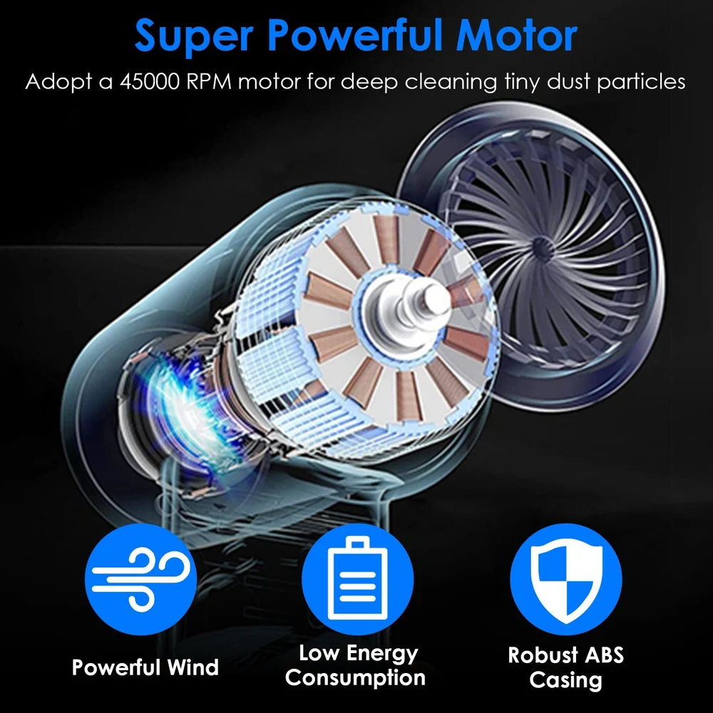 High-performance 45000 RPM motor for efficient deep cleaning, showcasing powerful airflow, energy efficiency, and durable ABS construction.