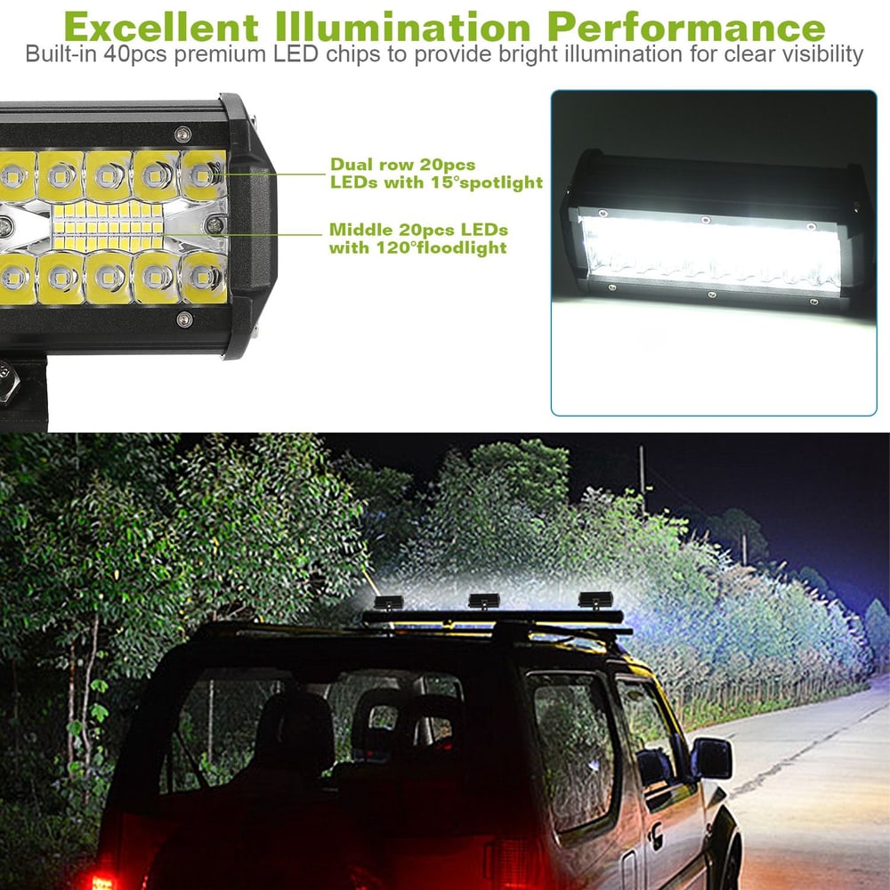 High-performance LED light bar featuring 40 premium LED chips, designed for dual illumination with a 15-degree spotlight and a 120-degree floodlight, mounted on a vehicle for enhanced night visibility on rugged terrain.