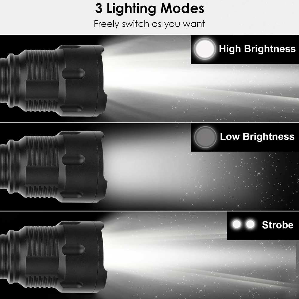 Close-up of a versatile flashlight showcasing three adjustable lighting modes: high brightness, low brightness, and strobe, ideal for various illumination needs.