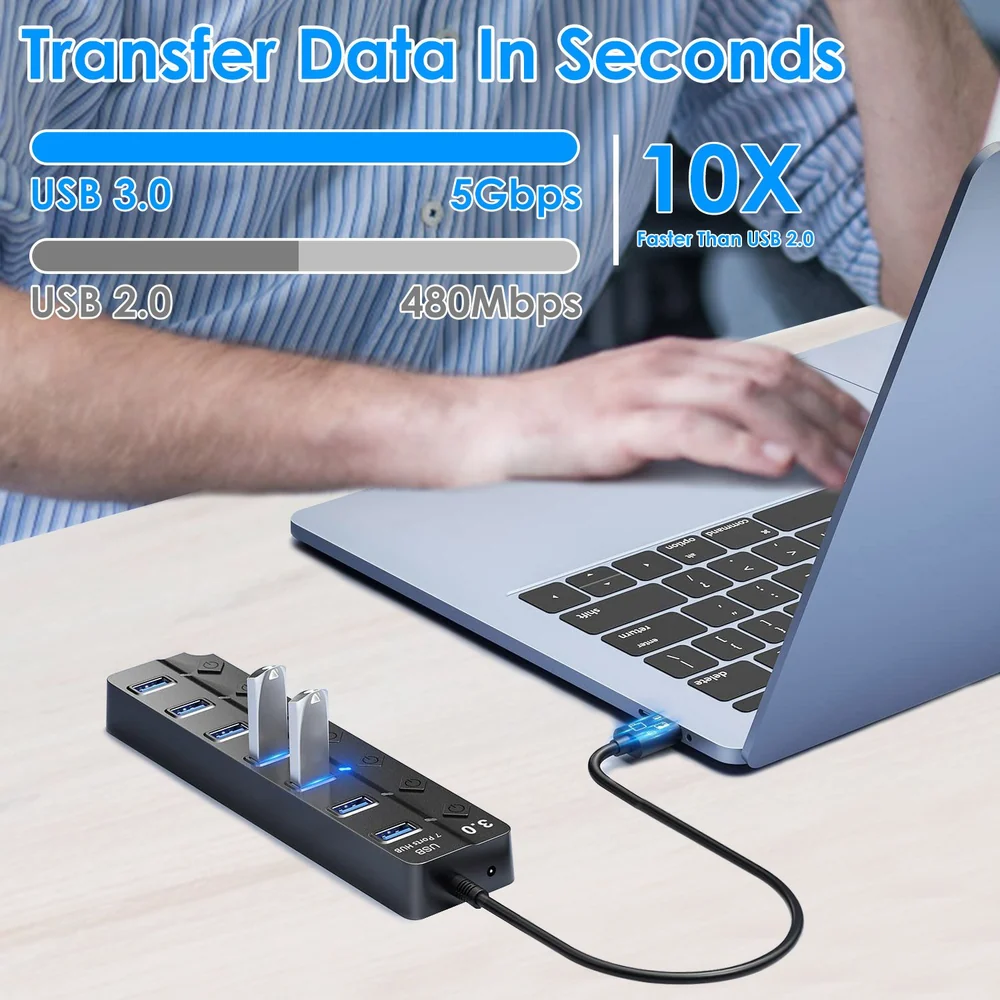 USB 3.0 hub with multiple ports connected to a laptop, showcasing fast data transfer speeds of up to 5Gbps, ideal for efficient file sharing and connectivity.