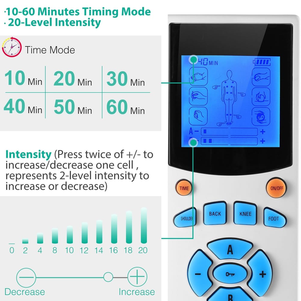 Remote control display for a therapeutic device, featuring a blue backlit screen with timing options from 10 to 60 minutes, 20 intensity levels, and buttons for targeting specific body areas like shoulders, back, knee, and foot.