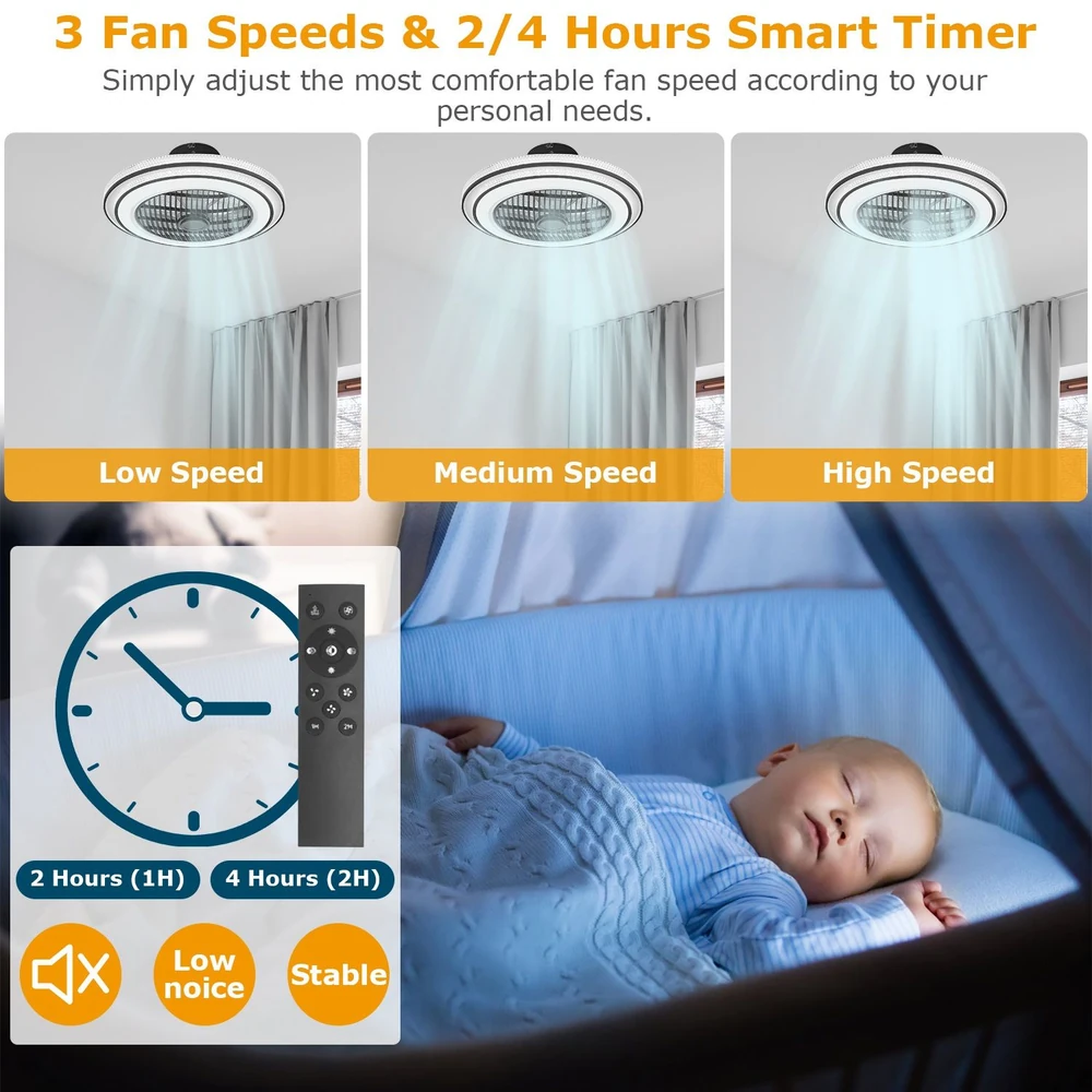 Ceiling fan with three adjustable speeds (low, medium, high) and a remote control for 2/4 hour timer, shown in a cozy bedroom setting with a sleeping child.