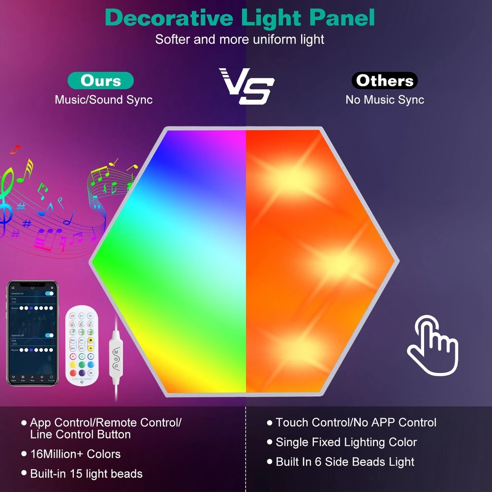 Decorative hexagonal light panel showcasing vibrant colors with music sync features, app control options, and built-in 15 light beads for a more uniform glow compared to competing products.