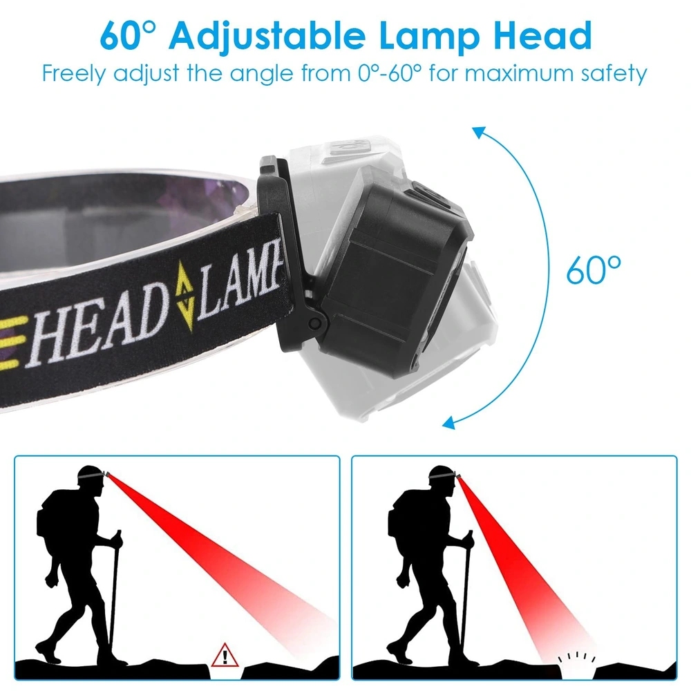 Headlamp with a 60° adjustable lamp head, designed for optimal safety and versatility for outdoor activities and hiking.