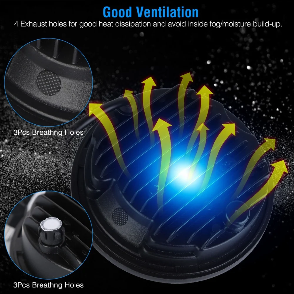 Close-up of a ventilation system showing four exhaust holes and three breathing holes designed for optimal heat dissipation, preventing fog and moisture buildup.