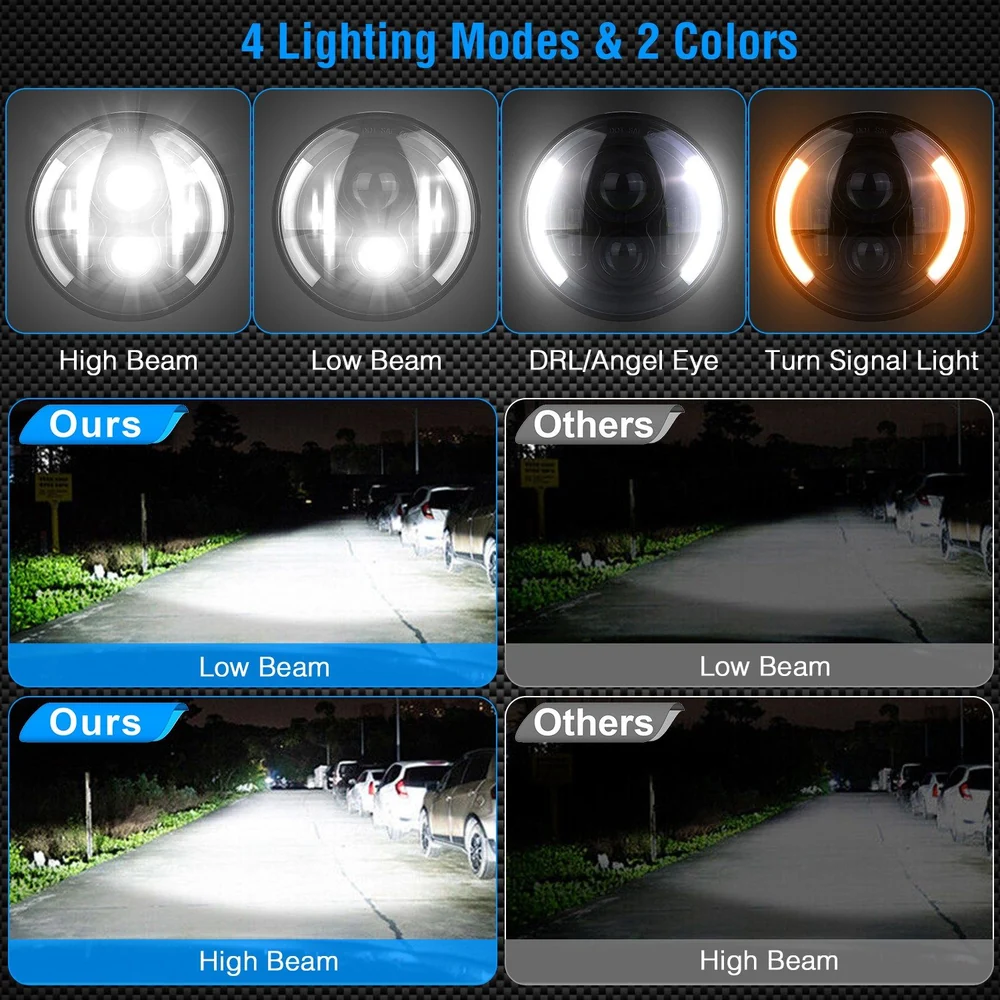 LED headlight comparison image showing 4 lighting modes (high beam, low beam, DRL/angel eye, and turn signal light) with clear visibility differences between our product and competitors in two lighting colors.