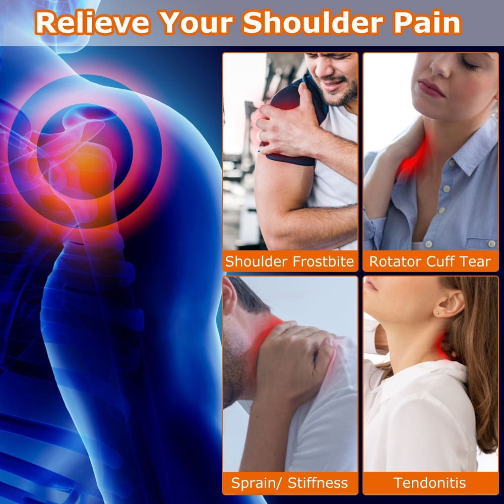 Illustration highlighting shoulder pain relief, featuring a graphic of a shoulder joint with pain indicators and images depicting conditions such as shoulder frostbite, rotator cuff tear, sprain/stiffness, and tendonitis.