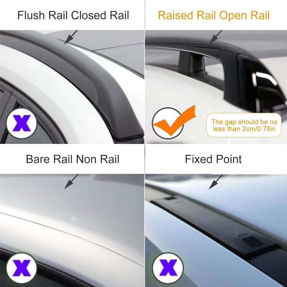 Image showcasing four types of car roof rail systems: Flush Rail Closed Rail, Raised Rail Open Rail with gap measurement, Bare Rail Non Rail, and Fixed Point, highlighting installation compatibility for vehicle accessories.