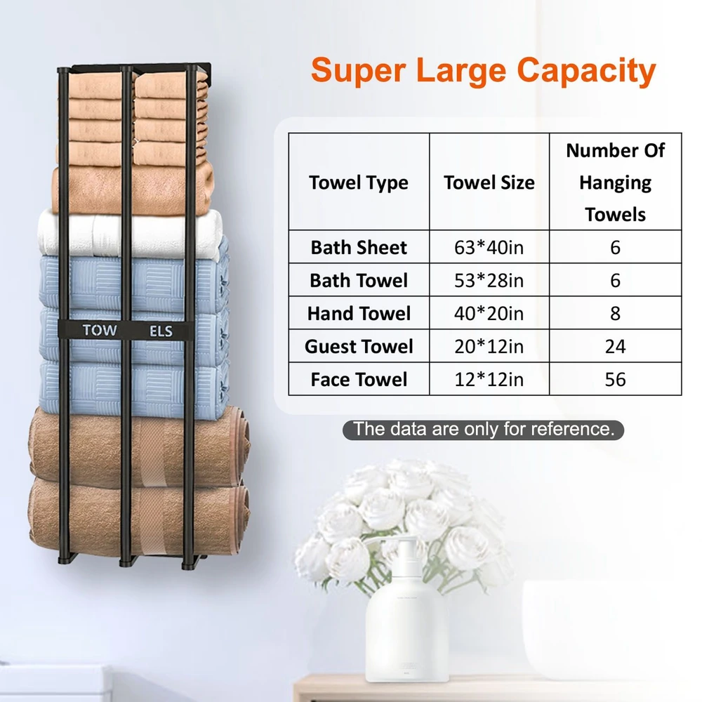 Multi-tier towel rack with super large capacity, featuring neatly stacked towels in various sizes, displaying towel dimensions and hanging capacity on an informative chart, ideal for bathroom organization.