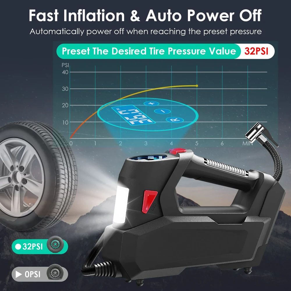 Portable tire inflator with digital display, preset pressure setting, and auto power-off feature shown next to a vehicle tire, ideal for fast inflation and maintaining optimal tire pressure.