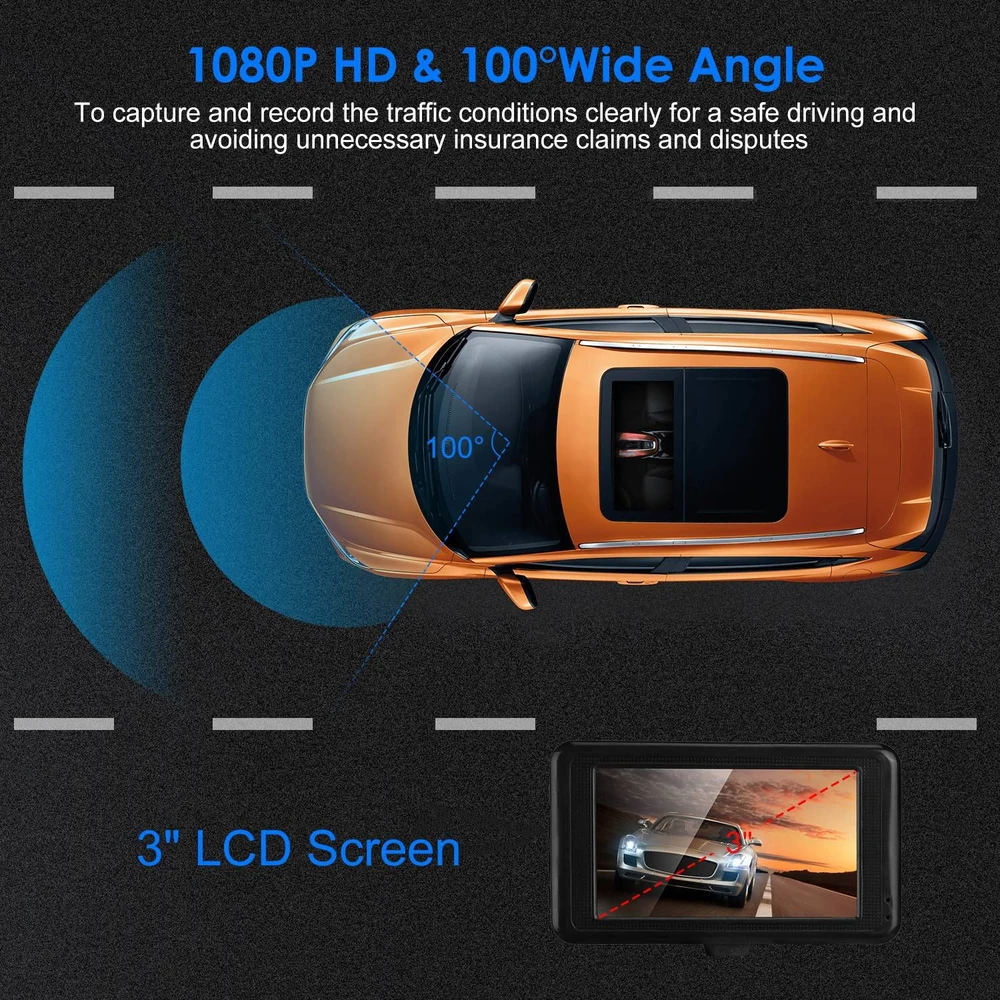 Car dash cam with 1080P HD resolution, 100° wide-angle view, and a 3-inch LCD screen for clear traffic recording and enhanced safety.