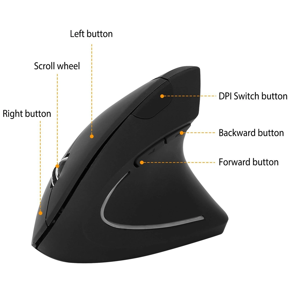 Ergonomic black computer mouse with labeled buttons including left, right, scroll wheel, DPI switch, forward, and backward for intuitive use.