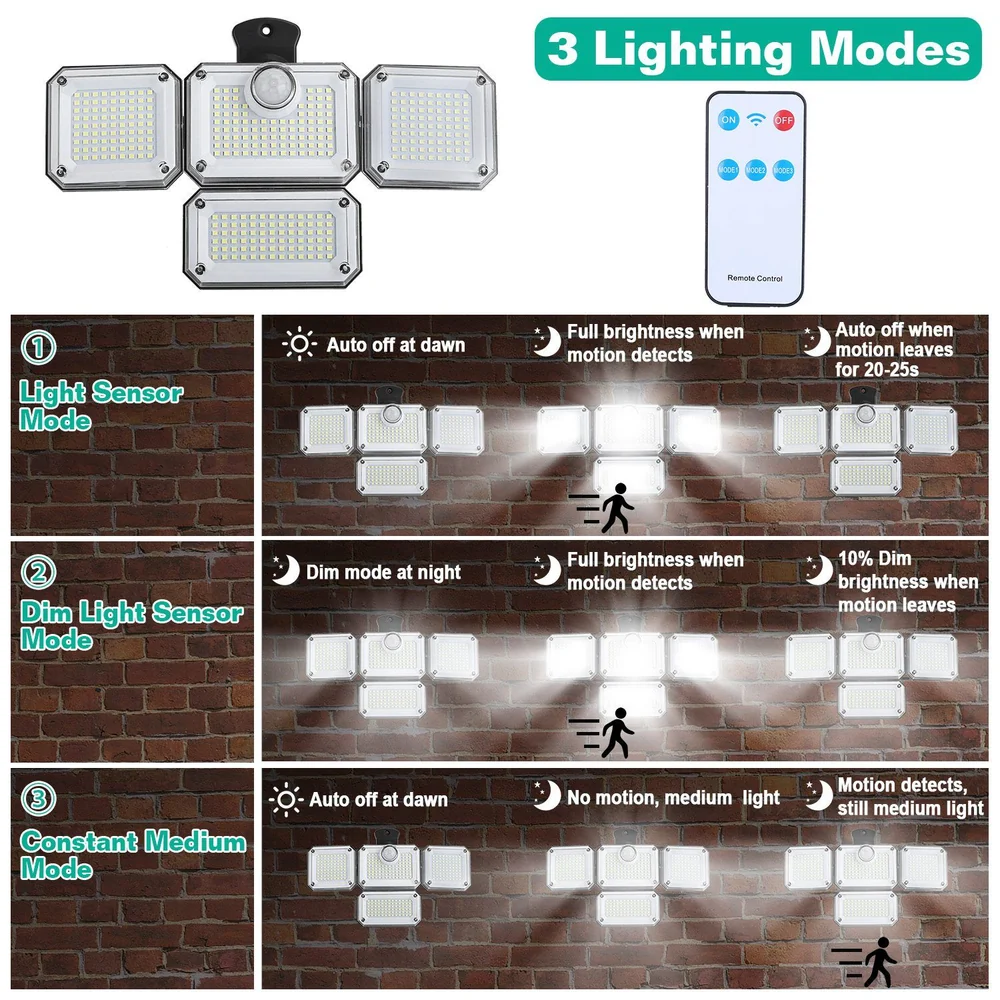 LED outdoor motion sensor light with remote control showcasing three lighting modes on a brick wall background.