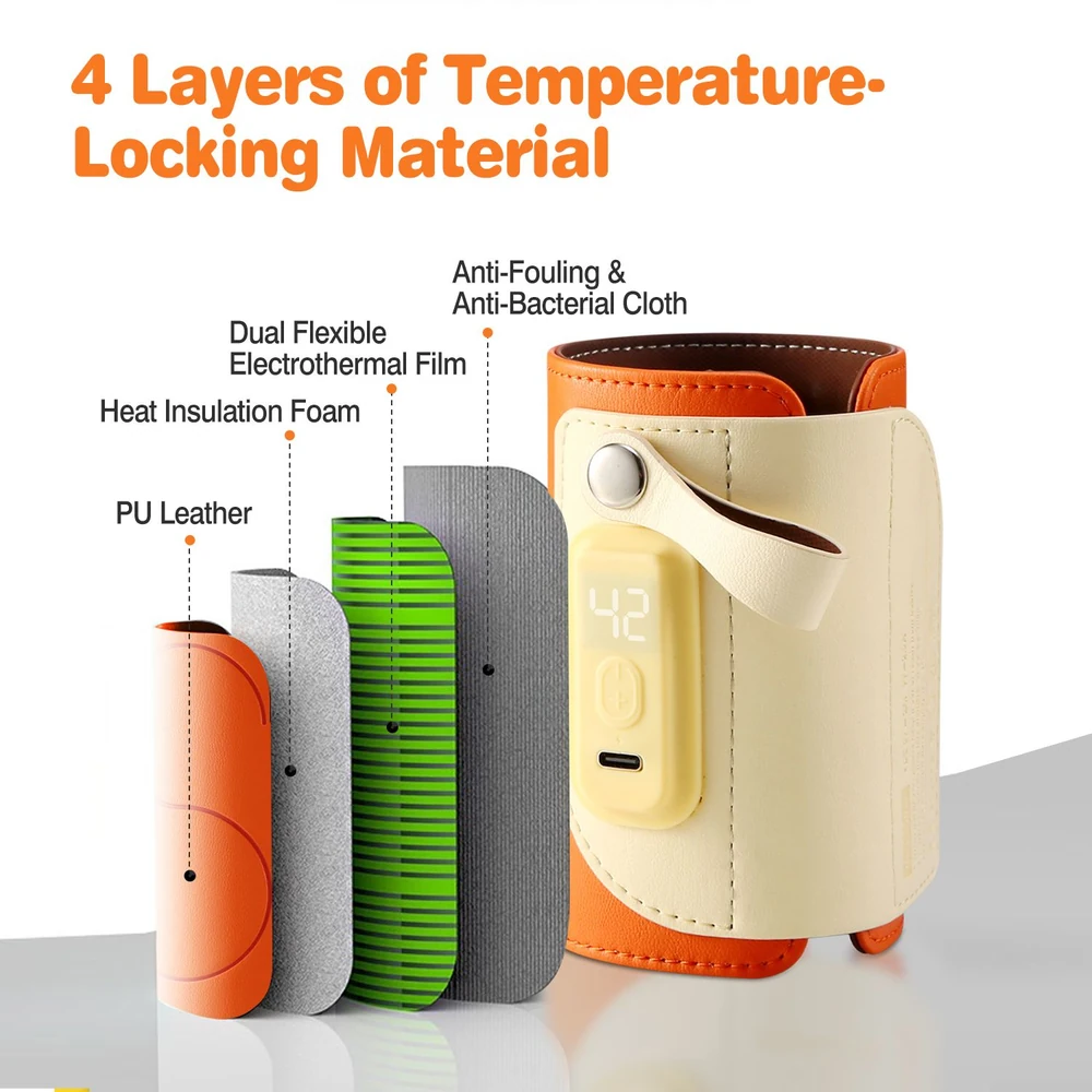 4-layer temperature-locking material product showcasing dual flexible electrothermal film, heat insulation foam, PU leather, and anti-bacterial cloth with a digital display for temperature settings.