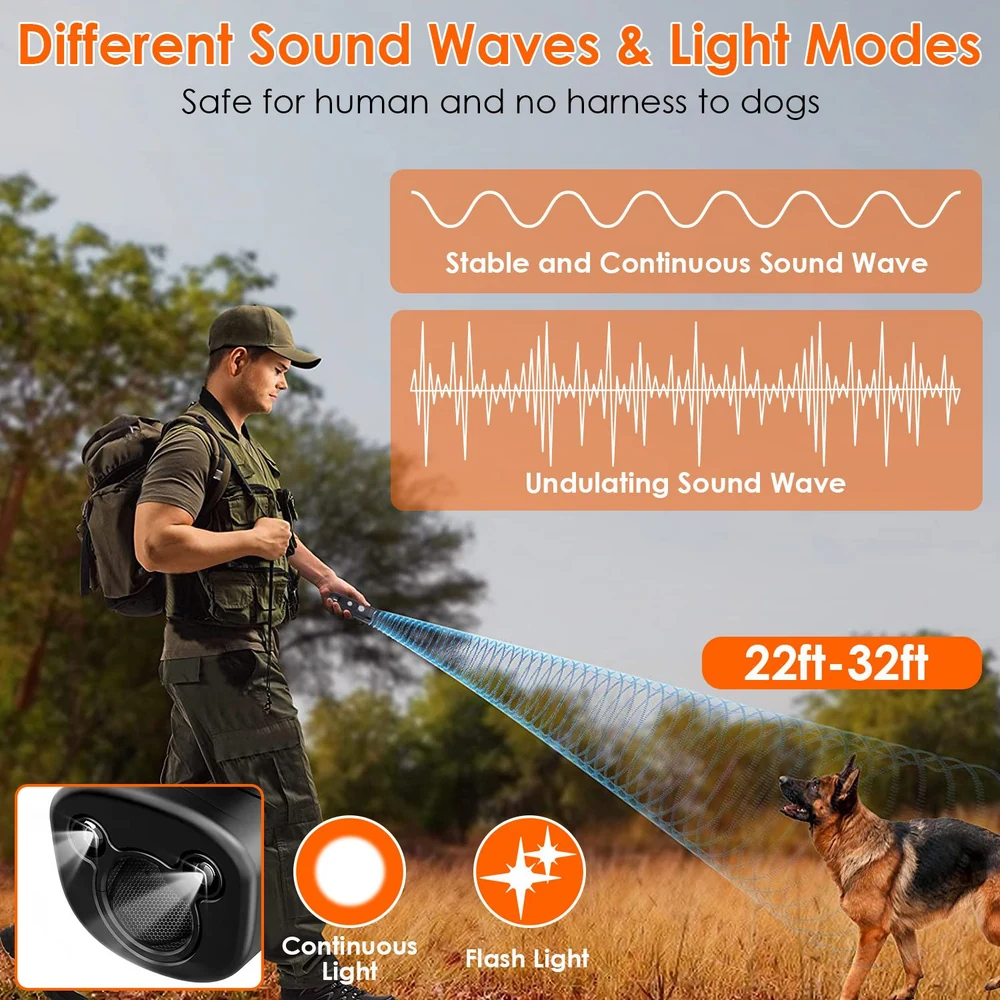 Product image showcasing a dog training device featuring different sound wave modes and light settings, designed for safe use around humans and dogs, with a range of 22 to 32 feet, held by a person in outdoor settings.
