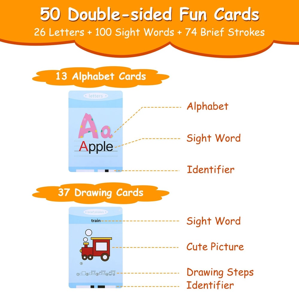 50 double-sided fun educational cards featuring 26 alphabet letters, 100 sight words, and 74 drawing strokes, designed for interactive learning with colorful visuals and easy identification instructions.