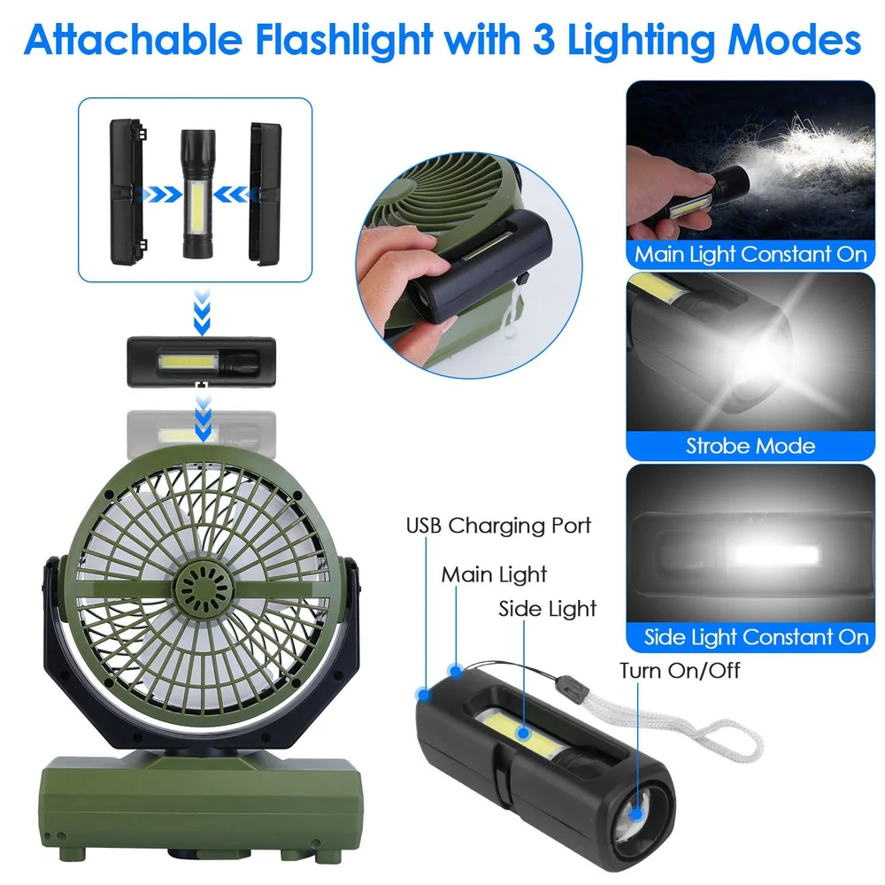 Attachable flashlight with three lighting modes, designed for use with a portable fan, showcasing USB charging port, main light, side light features, and user-friendly operation.