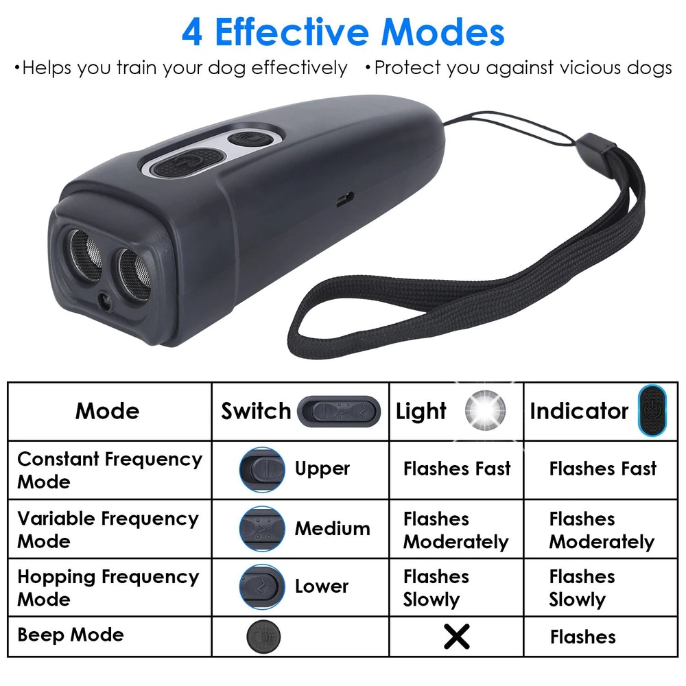 Dog training device with four modes, featuring a sleek black design, buttons for mode selection, and an adjustable strap for easy handling.