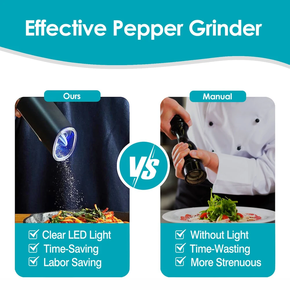 Comparison of an effective electric pepper grinder with LED light on the left, highlighting its time-saving and labor-saving features, versus a traditional manual pepper grinder on the right, noted for being time-wasting and more strenuous.