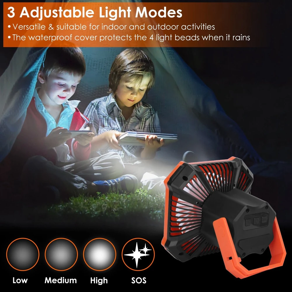 Portable LED camping light with three adjustable brightness modes and waterproof cover, ideal for indoor and outdoor use, providing reliable lighting for various activities.