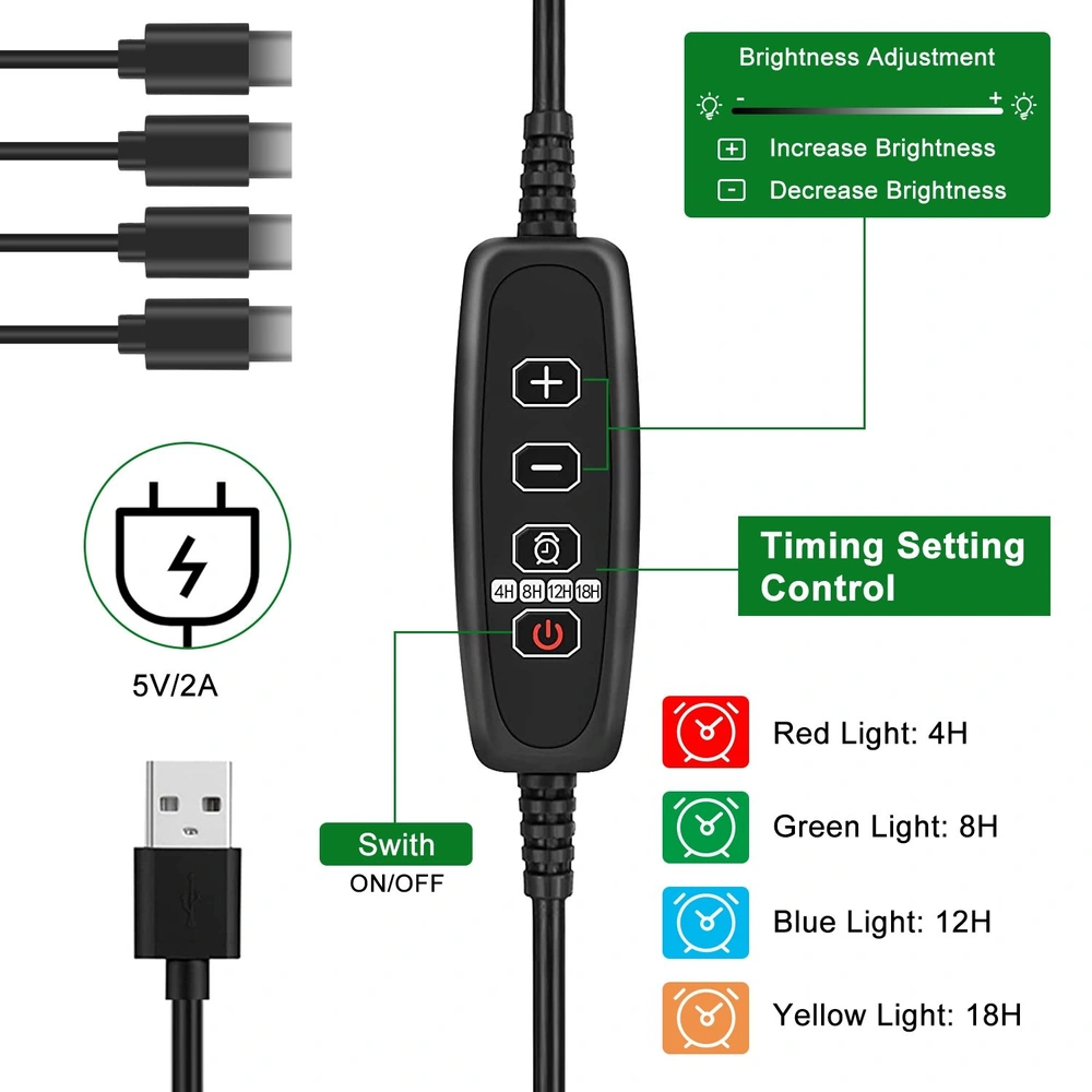 USB controller with brightness adjustment and timing settings for multi-colored LED lights, featuring increase and decrease brightness buttons and options for red, green, blue, and yellow light durations.