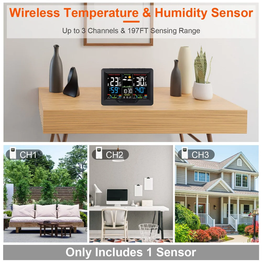 Wireless temperature and humidity sensor on a wooden table, displaying temperature and humidity readings, with images representing three channels for outdoor, indoor, and home monitoring. Only one sensor included.