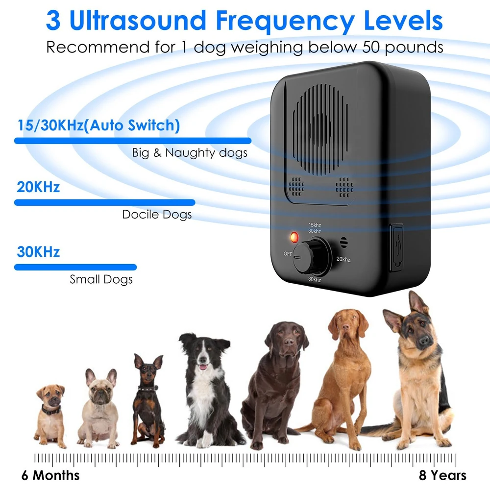 Ultrasonic dog training device with adjustable frequency settings of 15/30KHz, 20KHz, and 30KHz, designed for dogs under 50 pounds, featuring an image of various dog breeds for visual reference.