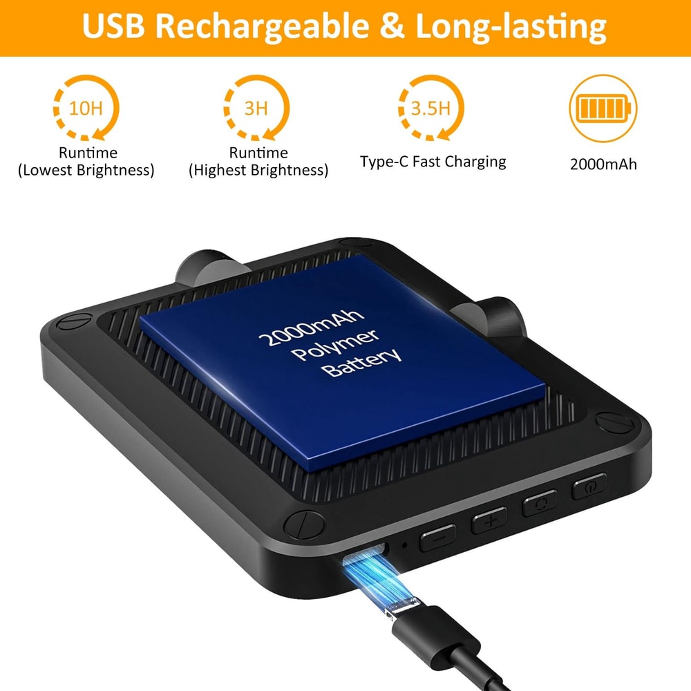 USB rechargeable portable light with a 2000mAh polymer battery, featuring runtime indicators for lowest (10 hours) and highest brightness (3 hours), and Type-C fast charging capability.