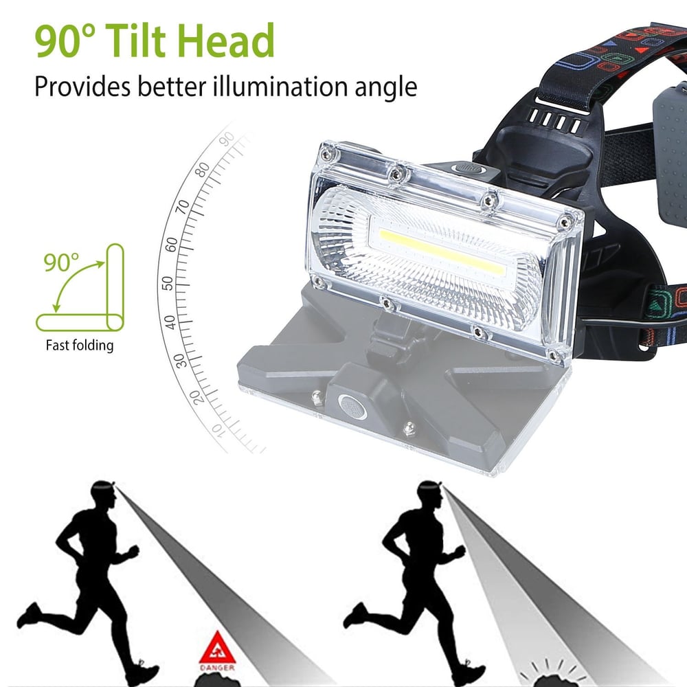 LED headlamp with a 90° tilt head for adjustable illumination angle, featuring a lightweight design suitable for running and outdoor activities.