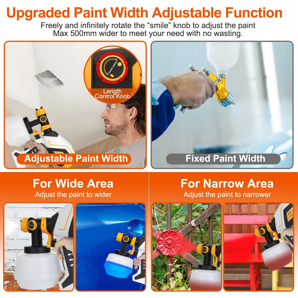 Adjustable paint spray gun featuring a knob for maximum 500mm width adjustment, ideal for wide and narrow areas, shown being used on various surfaces.