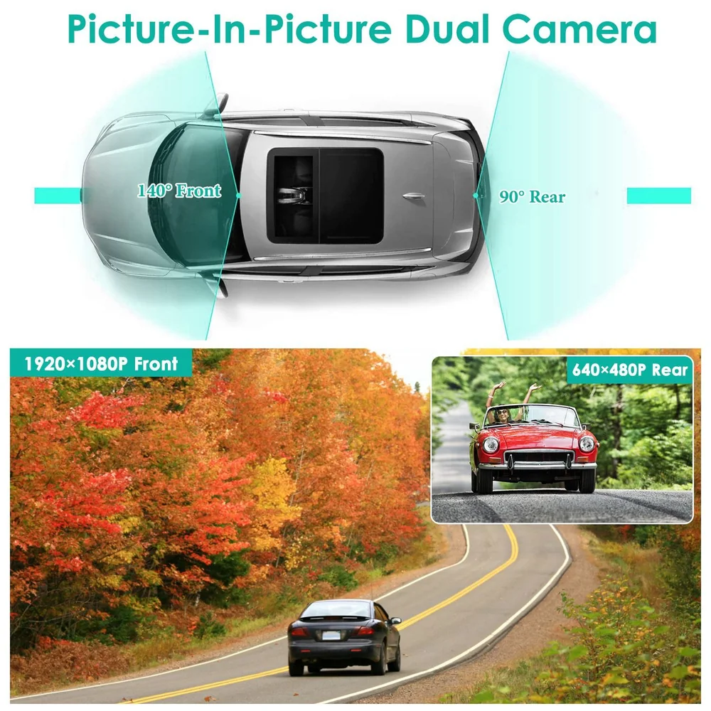 Dual camera dashboard view showing front (1920x1080P, 140°) and rear (640x480P, 90°) perspectives with autumn scenery in the background.