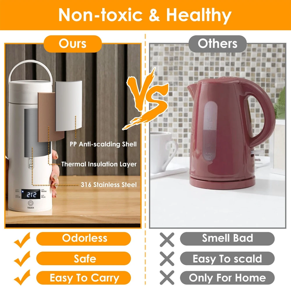 Comparison image showcasing a safe, non-toxic, and portable electric kettle with PP anti-scalding shell and thermal insulation against a traditional kettle, highlighting advantages like odorless design and ease of carrying.