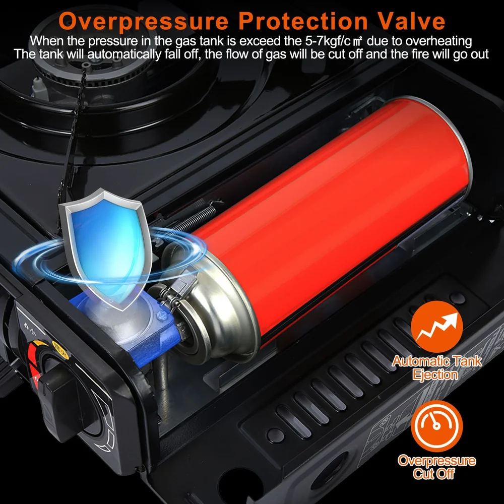 Image of a gas stove featuring an overpressure protection valve, demonstrating a red gas tank and safety features including automatic tank ejection and overpressure cut-off functions for enhanced safety during use.