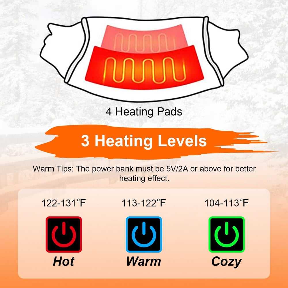 Heated blanket diagram showing 4 heating pads, 3 heat levels (Hot, Warm, Cozy), and usage tips for optimal heating effect.