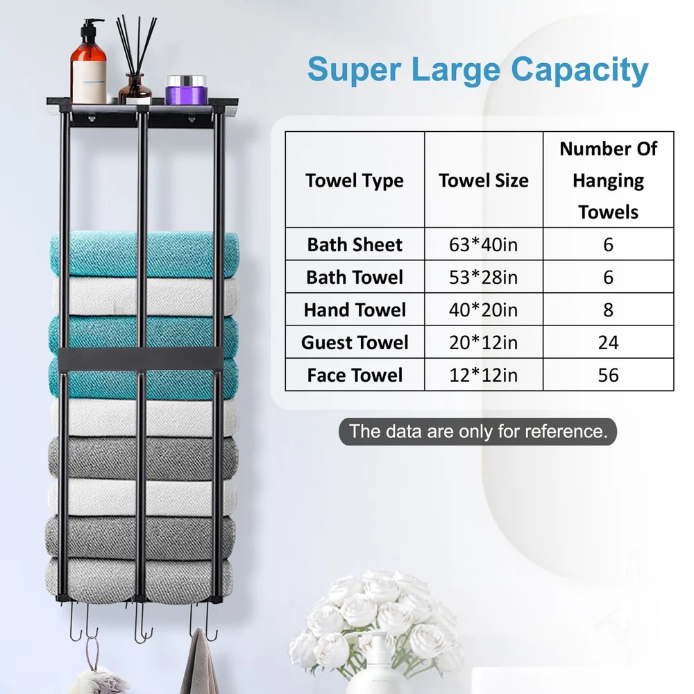 Super large capacity towel organizer featuring neatly stacked bath towels in gray and turquoise, with a size chart detailing various towel types and their dimensions for easy reference.