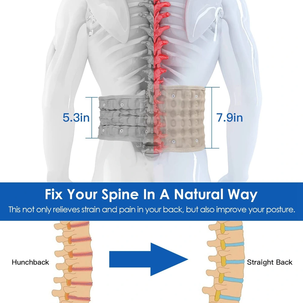 Infographic illustrating a spinal correction device, displaying measurements of 5.3 inches in height and 7.9 inches in width, with annotations highlighting its benefits for relieving back pain and improving posture.