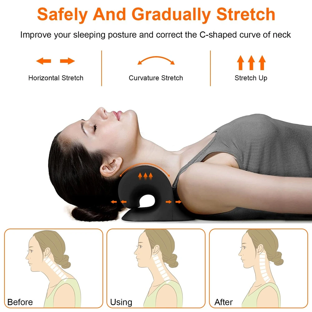 Neck posture corrector designed for safe stretching; image shows a person using the device to improve neck curvature, with illustrations for before, during, and after use.