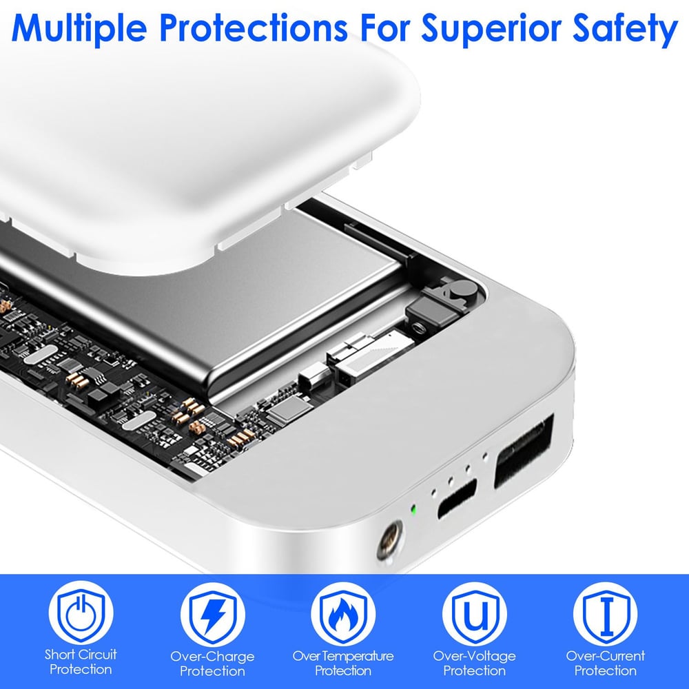 Internal view of a power bank showcasing its circuit board and battery with multiple safety protection features including short circuit, over-charge, over-temperature, over-voltage, and over-current protections.